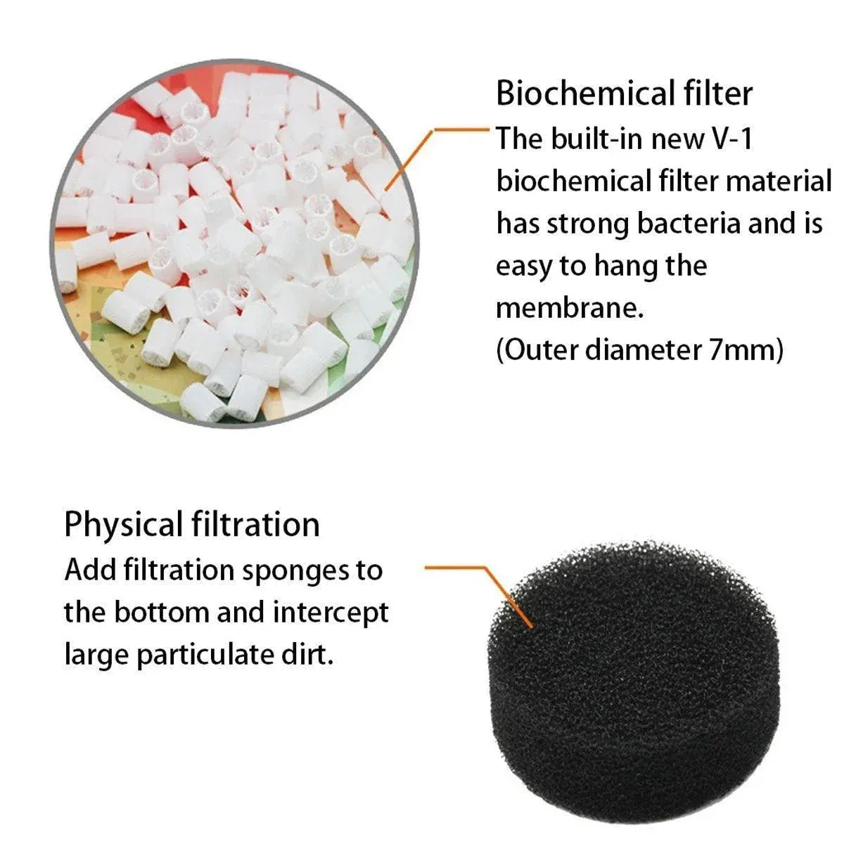 Fluidiz Bed Aquarium Fish Tank Internal Filter Oxygenation Pump for Clear Water - LH300 V528-FISH-TANK-FILTER-LH300-831531
