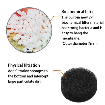 Fluidiz Bed Aquarium Fish Tank Internal Filter Oxygenation Pump for Clear Water - LH300 V528-FISH-TANK-FILTER-LH300-831531
