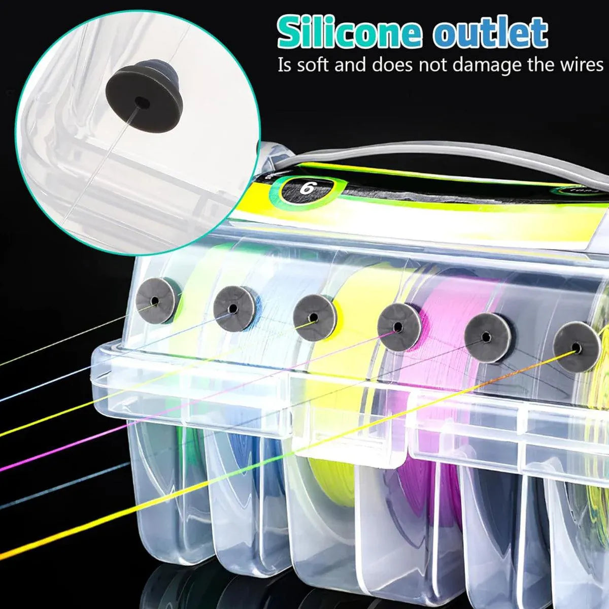 Multifunctional Fishing Line Organizer Storage Box Tackle Management Holder V528-FISHLINE-REEL-BOX-502510
