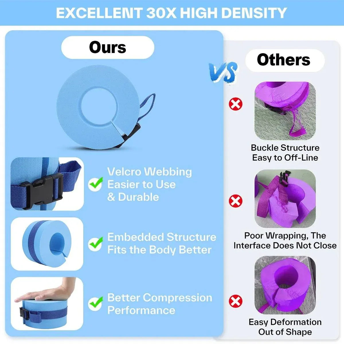 2pcs Swimming Gear Arm Floats Big Buoyancy Water Sports Tie Legs and Feet Rings V528-FLOATING-RING-BLUE-2PCS-928554
