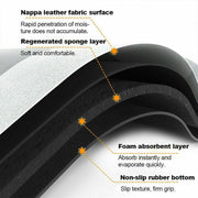 50x80CM Super Absorbent Floor Mat Soft Quick-Drying Non-Slip Diatom Mud Bath - Blue-Oval V528-FLOORMAT-BLUE-OVAL-5080CM-690615
