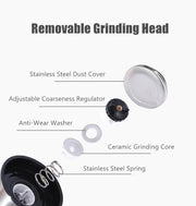 Stainless Steel Manual Salt and Pepper Grinder with Adjustable Ceramic Core - 200ML V528-GRINDERMANUAL-200ML-538414