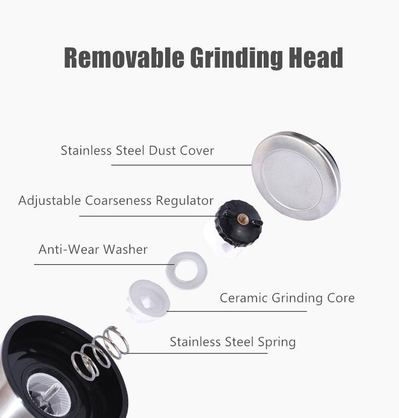Stainless Steel Manual Salt and Pepper Grinder with Adjustable Ceramic Core - 200ML V528-GRINDERMANUAL-200ML-538414