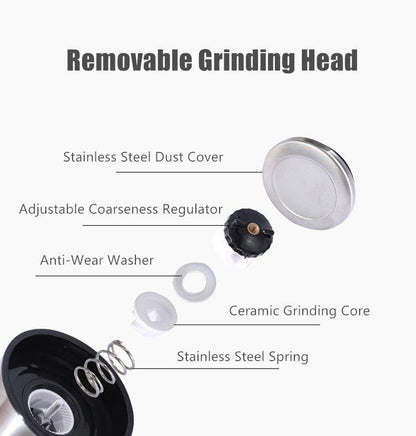 Stainless Steel Manual Salt and Pepper Grinder with Adjustable Ceramic Core - 200ML V528-GRINDERMANUAL-200ML-538414