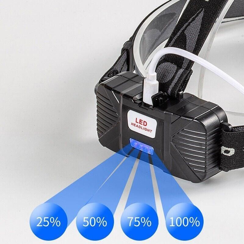100000Lm USB Rechargeable COB+LED Headlamp Torch for Work V528-HEADLAMP-795811