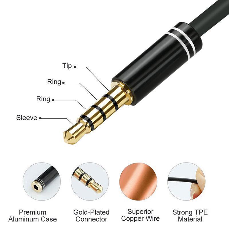 3.5mm AUX Cable Mic Audio Splitter Extension Headphone Adapter Male to Female - 2 Male to 1 Female Jack V528-HEADPHONESPLITTER-B-802363