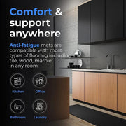 44x75cm Non-Slip Waterproof Kitchen Door Mat Floor Rug Carpet Anti-Oil Easy Clean - Blue V528-HOMEMAT-BLUE-44-75CM-136453