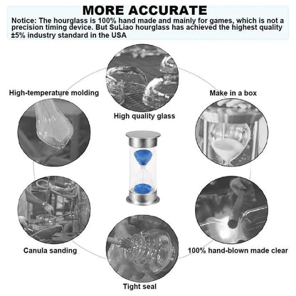 10/15/30 Minute Hourglass Timer Sand Timer for Home Office and Classroom Use - Sky Blue-10min V528-HOURGLASS-BLUE-10M-124878