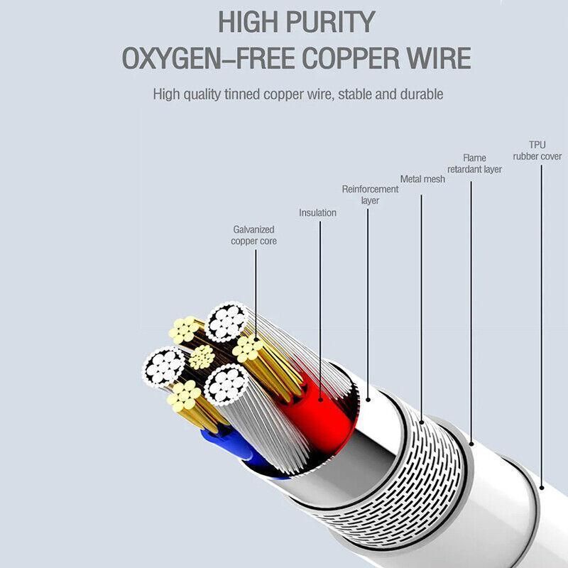 For Iphone Or Type C To Usb Otg Data Cable Adapter Male 3.0 A Female Converter - iOS V528-IOSOTG-256757