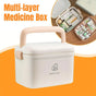 Medicine Cabinet Household Organizer Storage Emergency First Aid Kit Organizer V528-MEDICINE-KIT-126579