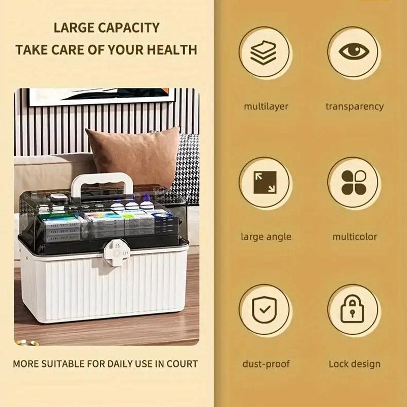 Large Capacity Medicine Cabinet Multi Layer Storage Box for Household First Aid - Blue V528-MEDICINE-KIT-BLUE-253885