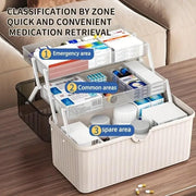 Large Capacity Medicine Cabinet Multi Layer Storage Box for Household First Aid - Blue V528-MEDICINE-KIT-BLUE-253885