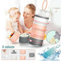 4-Layer Milk Powder Dispenser Bottle Container Food Storage Box Portable Stackable - Blue V528-MILKPOWDERBO-BLUE-322441