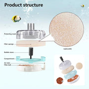 Aquarium Filter Special Mini Small Tank Filter Circle for Freshwater or Marine - 8cm Filter V528-OXYGEN-PUMP-8CM-699507
