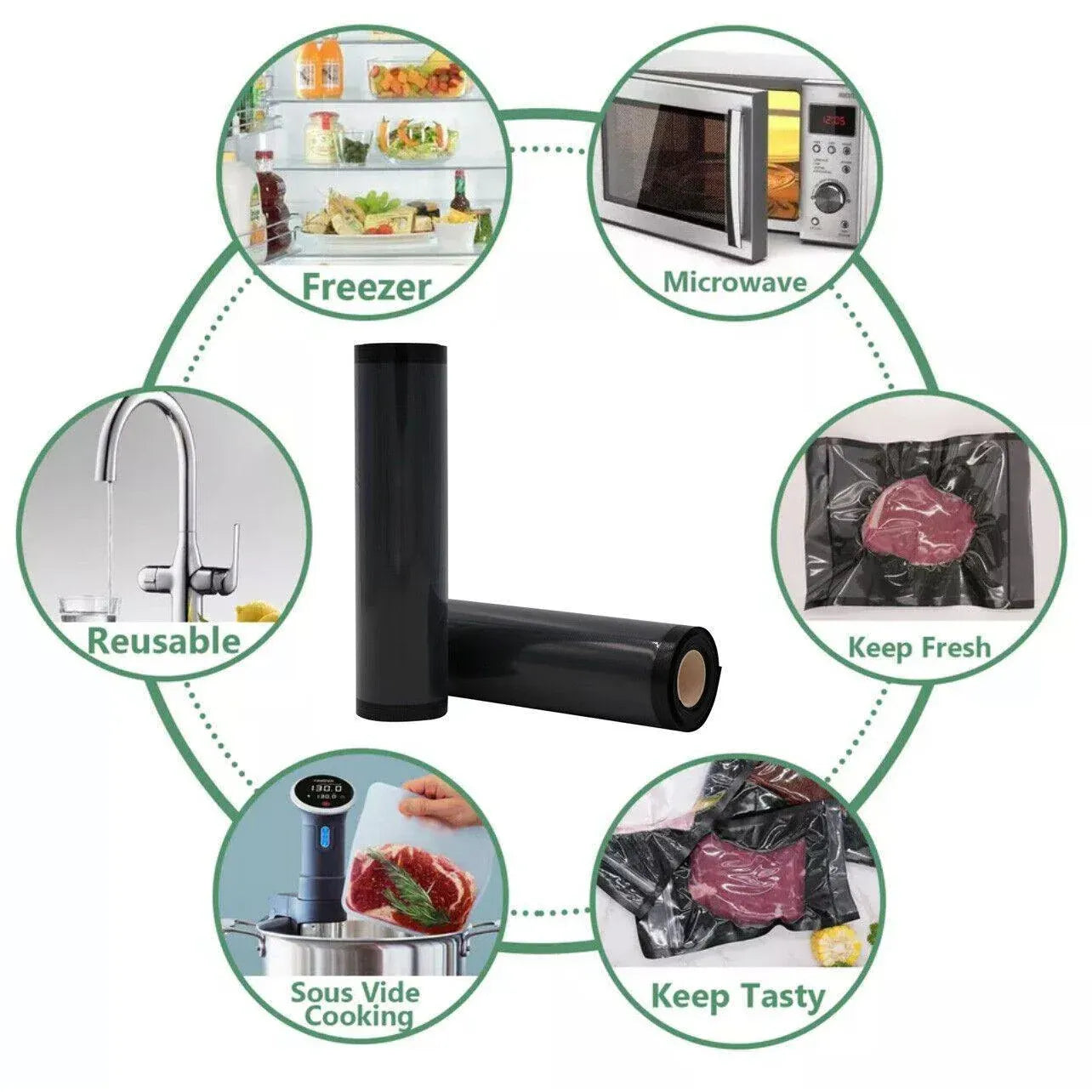 Black Vacuum Food Sealer Seal Bags Rolls Saver Storage Commercial 20/28Cm*5M - 20cm* 5m* 1 Roll V528-P20SIZEANDQTY-20CM-5M-1ROLL98529