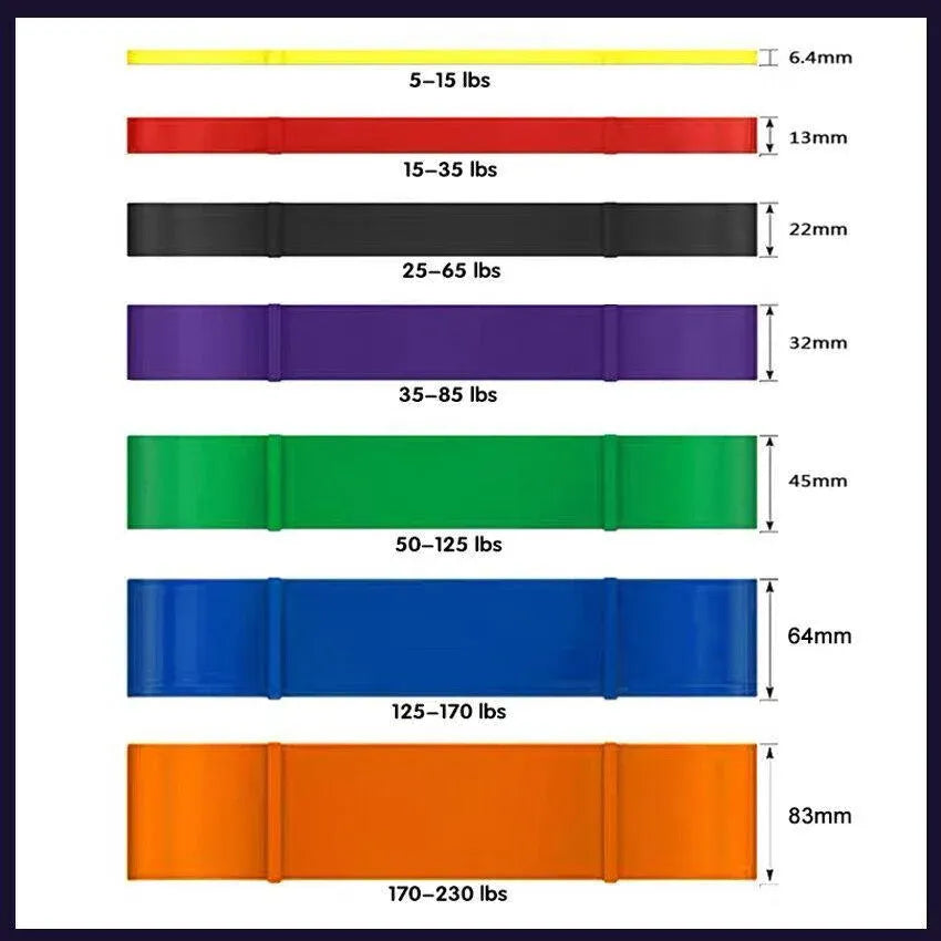 Heavy Duty Resistance Yoga Band Loop Exercise Fitness Workout Band Gym Band - Orange 170-230 lbs (83mm*2080mm) V528-P535859