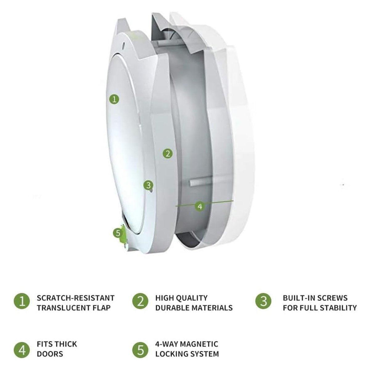 Cat Ear Pet Door for Cats and Dogs Easy In and Out Access Durable Pet Supplies - White V528-PET-DOOR-WHITE-607978