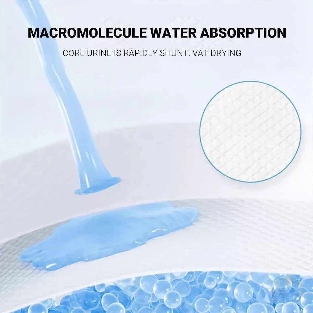 Large Puppy Dog Training Pads Pet Toilet Thickened Pee Pads Mat Indoor Absorbent - S ( 45*33cm) - 100PCS V528-PET-PEE-PAD-S-958606