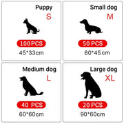 Large Puppy Dog Training Pads Pet Toilet Thickened Pee Pads Mat Indoor Absorbent - XL ( 90*60cm) - 20PCS V528-PET-PEE-PAD-XL-423136