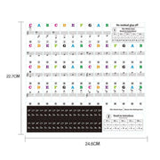 Transparent Keyboard Piano Stickers 88/61/54/49/37 Keys Sticker Note For Learner - Colourful V528-PIANOKEYSTICKERS-COLORFUL-87518