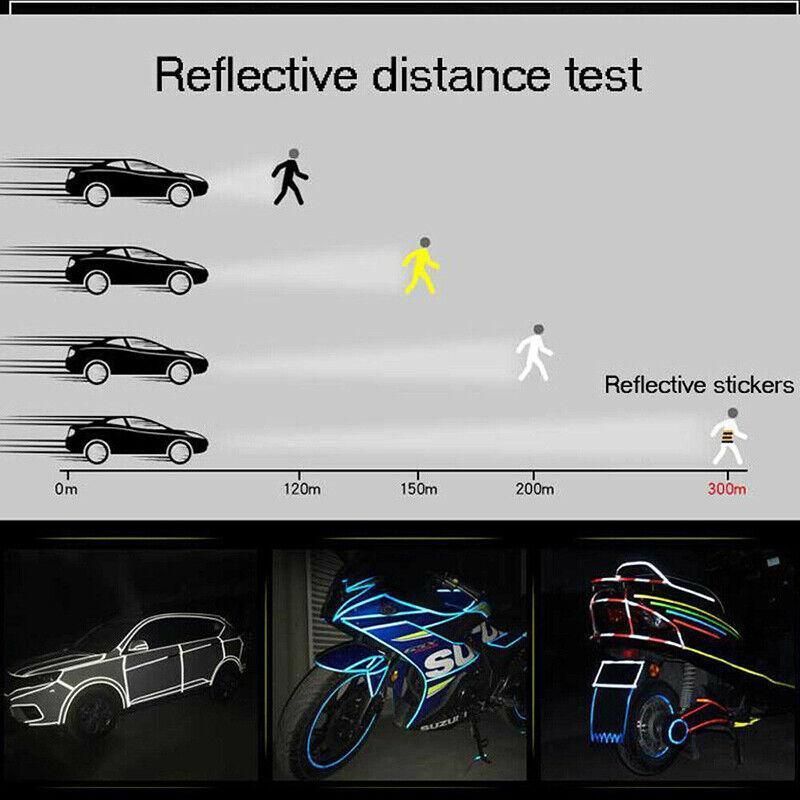 8m Reflective Tape for Bikes Cars Motorcycles Waterproof High Visibility Strip - White V528-REFLECTIVETAPE-WHITE-326783