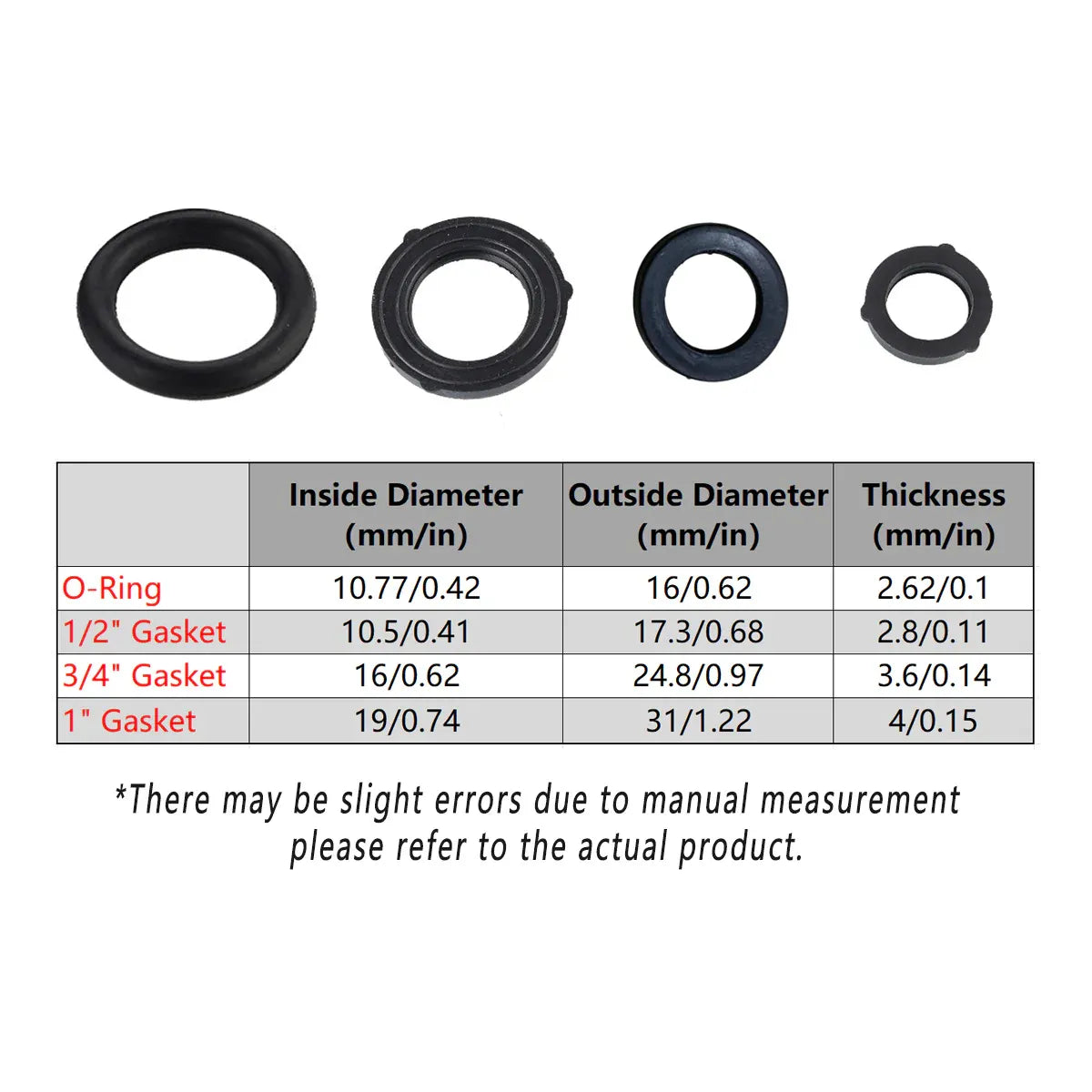 100pcs Silicone Rubber Seal Gasket Ring for Pipe Fitting Water Leak Proof - 1/2 inch Gasket V528-RUBBER-GASKET-100PCS-4-201009