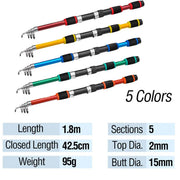 Telescopic Fishing Rod Lightweight Portable Sea Casting Rod Durable Glass Steel - Yellow V528-SHORT-FISH-ROD-YELLOW-441701