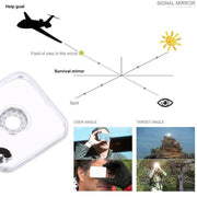 Acrylic Emergency Signal Mirror For Outdoor Survival Rescue And Camping Use V528-SIGNALMIRROR-193077