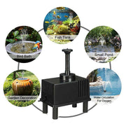 Solar Powered Water Fountain Pump Garden Pond Submersible Filter Fish Tank Kit V528-SOLAR-FOUNTAIN-106365