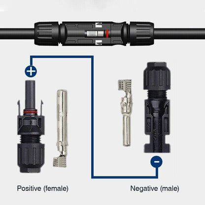 5-20 Pairs PV Connectors Solar Panel 30A Line Plug Socket Male Female IP67 - 5 Pairs V528-SOLARCONNECTOR-5PAIRS-405509