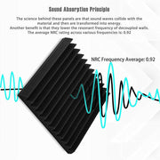 Sound Proofing Acoustic Panels Tiles Foam Studio Egg Shell Insulation Bass Traps - 12PCS V528-SOUNDPROOFCOTTON-12PCS-465412-1