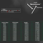14 Piece Metric Combination Spanner Set with Roll Bag 8mm to 24mm Heavy Duty V528-SPANNERSET-838012