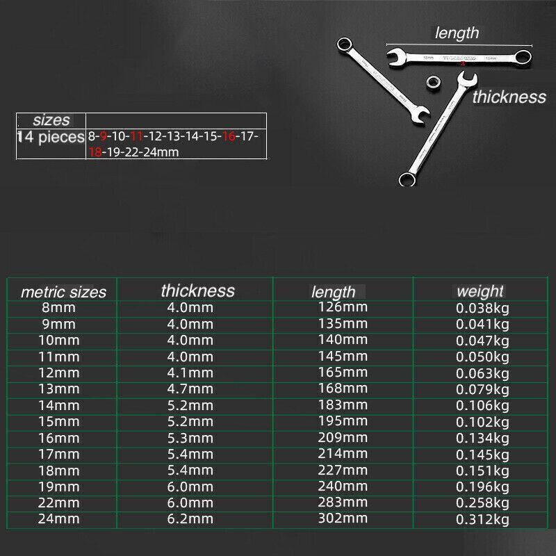 14 Piece Metric Combination Spanner Set with Roll Bag 8mm to 24mm Heavy Duty V528-SPANNERSET-838012