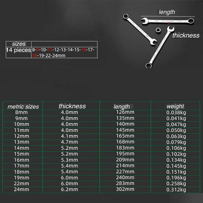 14 Piece Metric Combination Spanner Set with Roll Bag 8mm to 24mm Heavy Duty V528-SPANNERSET-838012