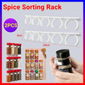 2Pcs Kitchen Spice Gripper Strip Jar Rack Organiser Storage Holder Wall V528-SPICESORTINGRACK-2PCS-711941