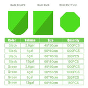 10Rolls Black Biodegradable Bin Liners Kitchen Garbage Bags 2.6GL,4GL,8GL,13GL - 50*60cm-10Rolls(1000Bags) V528-SQ183-BLACK-1000PCS-50X60CM-313616