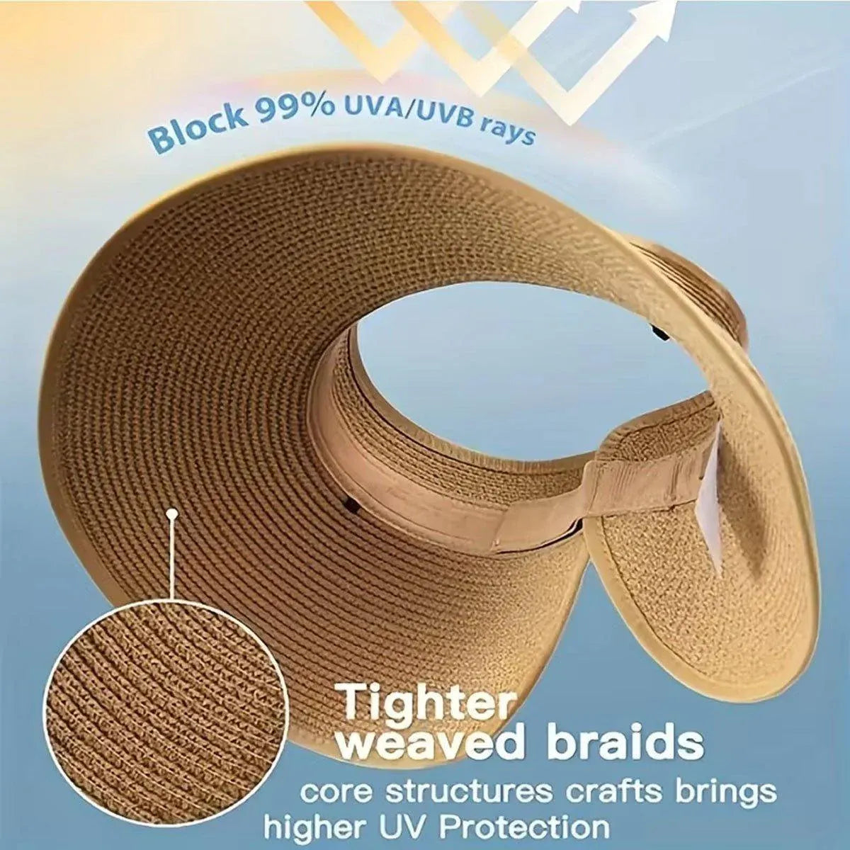 Women Roll Up Sun Visor Wide Brim Straw Hat Summer Foldable UV Protection Cap - Navy Blue V528-STRAW-HAT-NAVY-510428