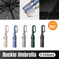 Automatic Folding UV Protection Umbrella Unisex Dual Purpose Rain Sun Umbrella - Blue V528-UMBRELLA-105CM-BLUE-546131