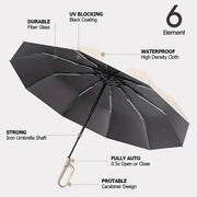 Automatic Folding UV Protection Umbrella Unisex Dual Purpose Rain Sun Umbrella - Blue V528-UMBRELLA-105CM-BLUE-546131