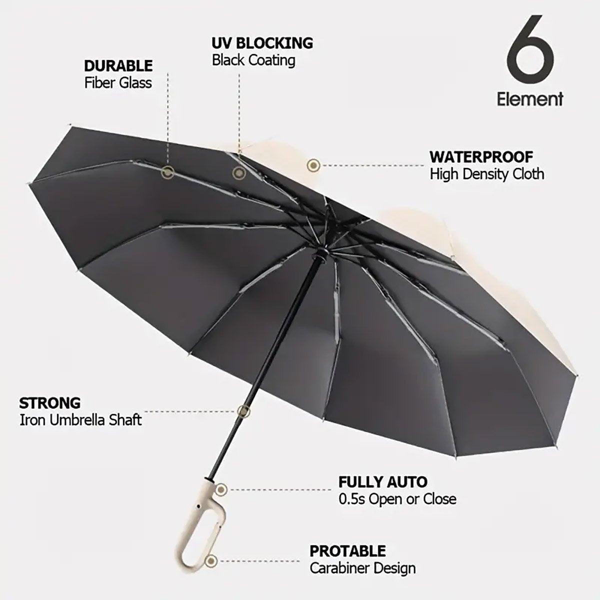 Automatic Folding UV Protection Umbrella Unisex Dual Purpose Rain Sun Umbrella - Blue V528-UMBRELLA-105CM-BLUE-546131