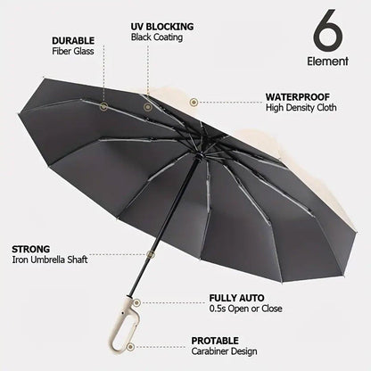 Automatic Folding UV Protection Umbrella Unisex Dual Purpose Rain Sun Umbrella - Grey V528-UMBRELLA-105CM-GREY-431849