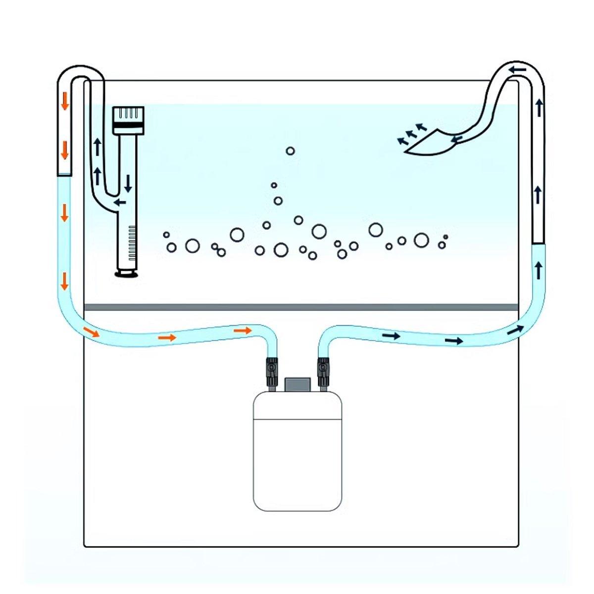 Aquarium Glass Inlet Outlet Pipe Fish Tank Filter Oil Film Remover Plant Holder - Lily inlet-16mm V528-WATER-OUTLET-BH-16MM-866292