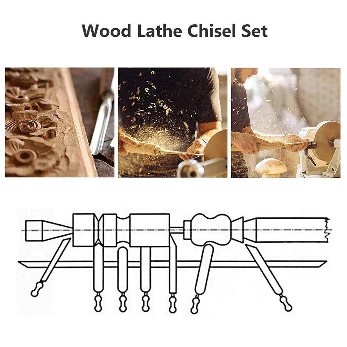 8X Heavy Duty HSS Wood Lathe Chisel Set Turning Wood Tools Carving GougeDurable V528-WOODTURNINGTOOL8PCS-816760