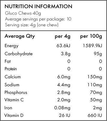 Fast Acting Glucochews | Orange | 6 tubes of 10 chews V536-CHEW-ORANGE