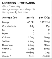 Fast Acting Glucochews | Raspberry | 6 tubes of 10 chews V536-CHEW-RASP