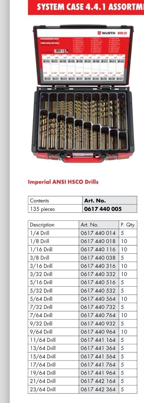 Wurth 135-Piece Twist Drill Bit Assortment in System Box V563-0617440005