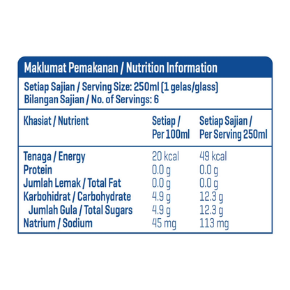 12x F&N 100 Plus 1.5L Bottle Carbonated Isotonic Electrolyte Drink - Bulk Pack V563-100PLUS_1_5LBOTTLES-1PACK