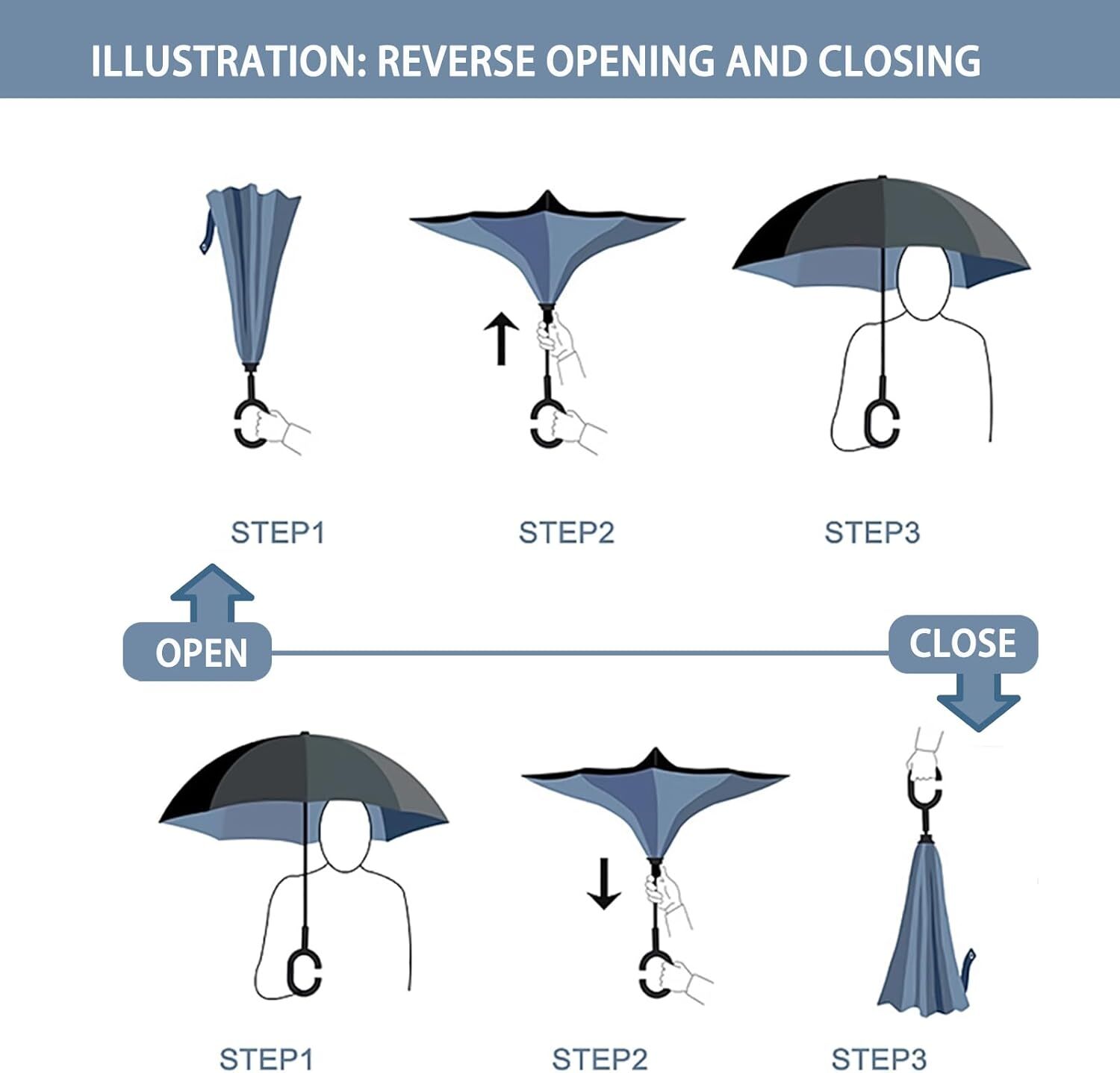 Reverse Umbrella Windproof Double Layer C-Handle Inverted Folding in Black V563-22214-01
