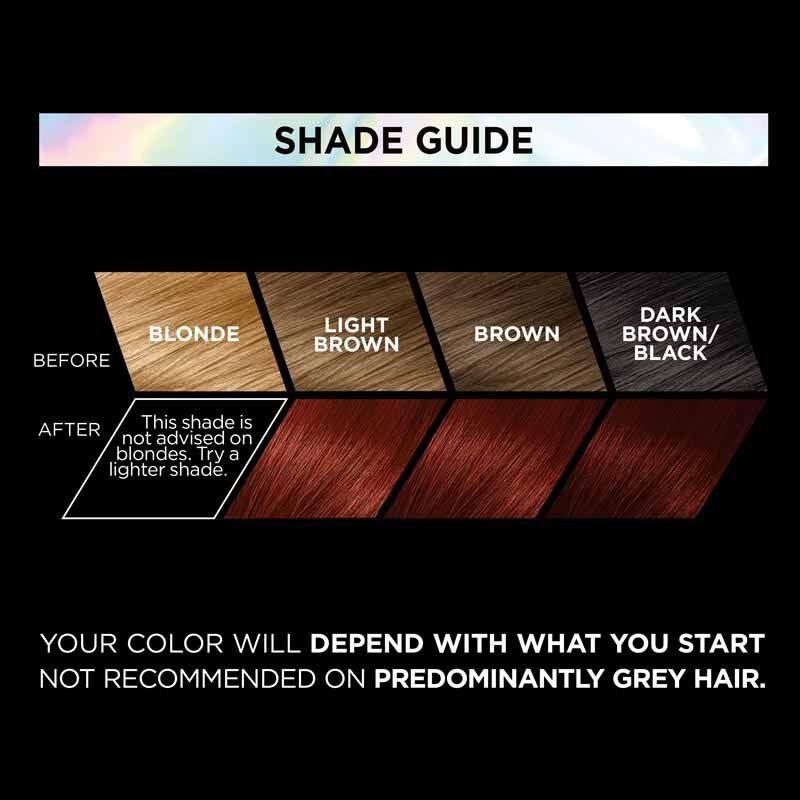 LOreal Paris Preference Vivids Permanent Hair Colour Cherry Red 5.664 V563-3600524018634