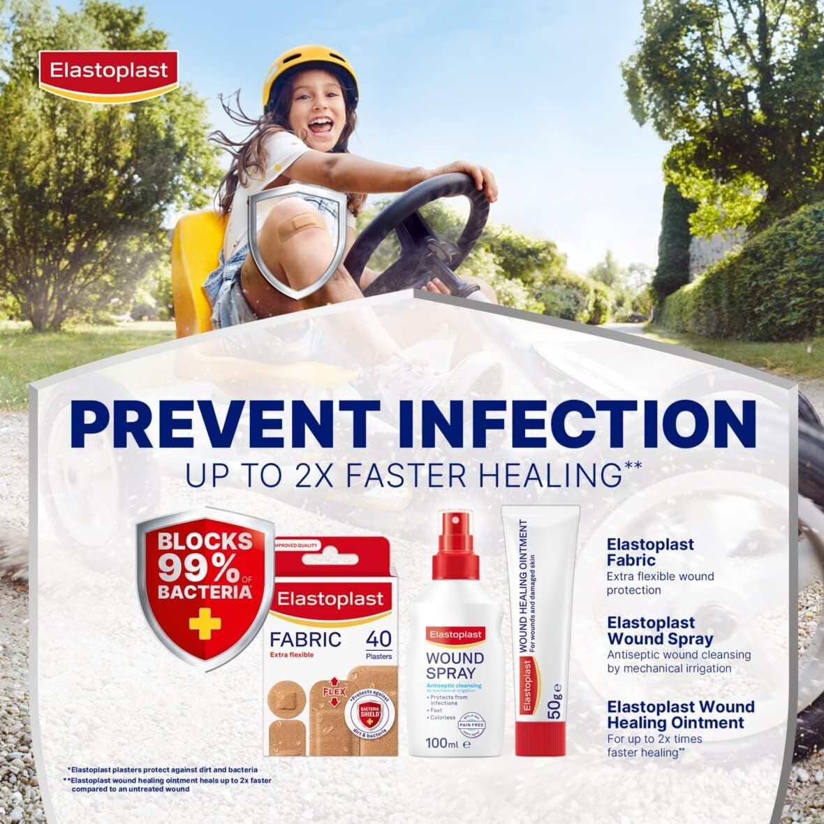 Elastoplast Fabric Extra Flexible Plaster, Pack of 40 V563-4005800237508